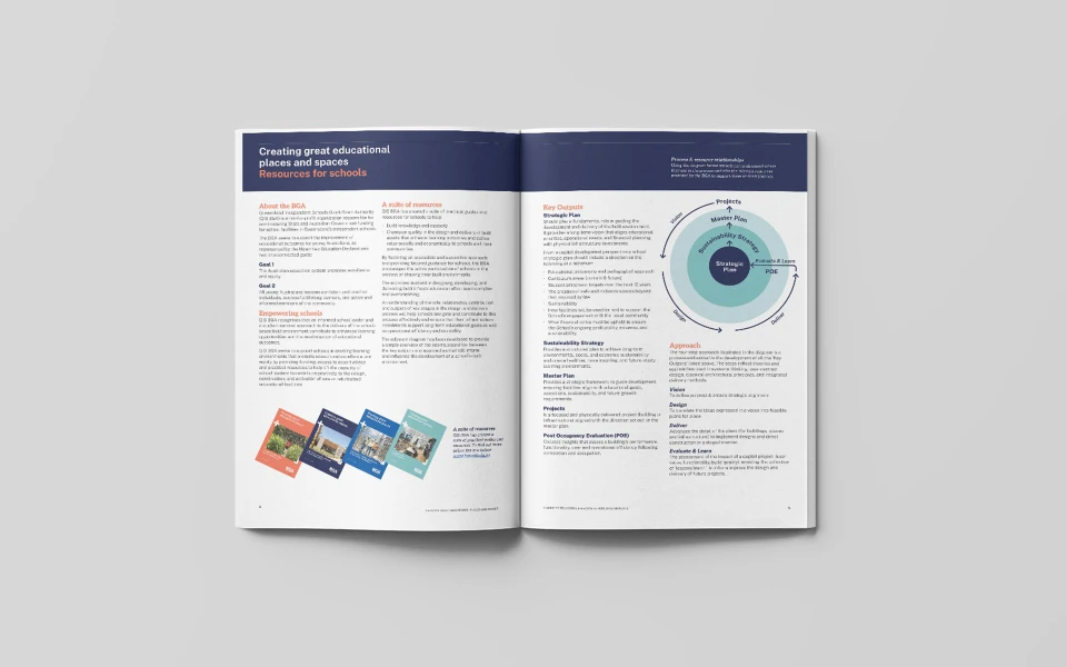 SUSTAINABILITY INTERNAL L 01